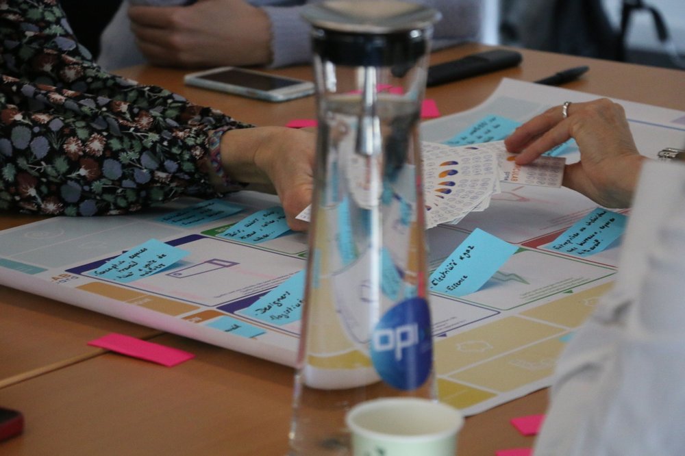 Serious Game Circulab "business model Canevas"